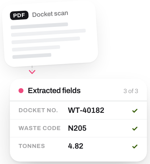 A scanned PDF docket read into a panel of typed fields: docket number, waste code and tonnes, each ticked